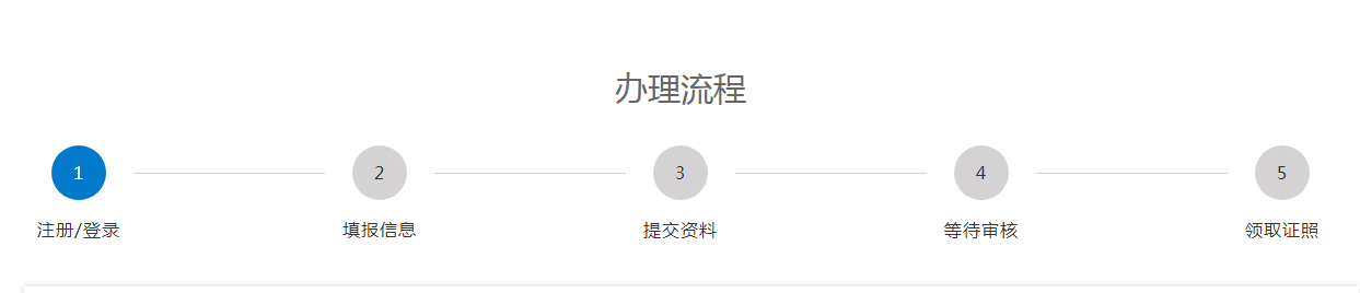 辦理營(yíng)業(yè)執(zhí)照流程.png
